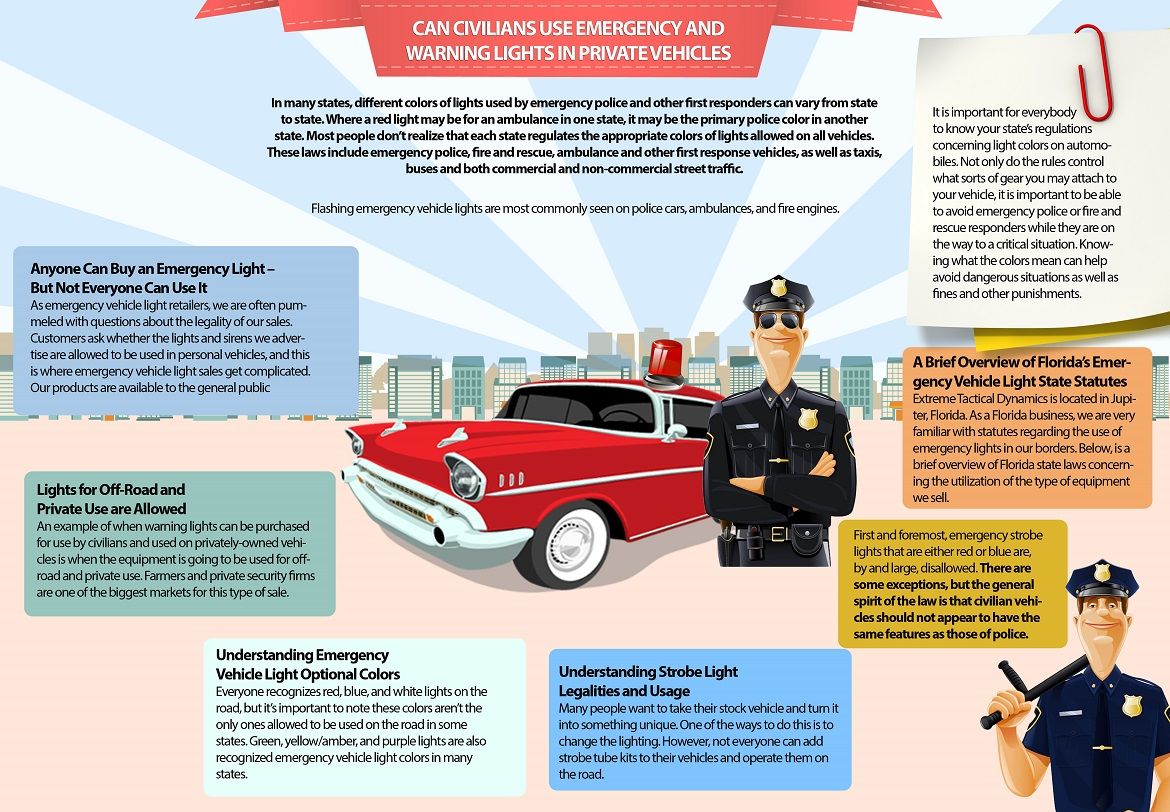 The Different Types Of Emergency Personnel